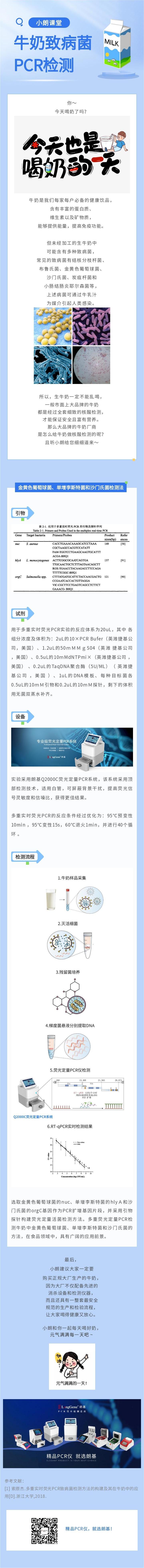 135editor_06060935_647e8d6c99c4720230606093540